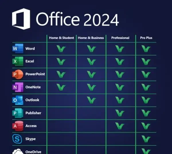 Microsoft Office 2024 Professional — License Key, Digital Delivery 3 Microsoft Office 2024 Professional Plus applications layout and modern interface