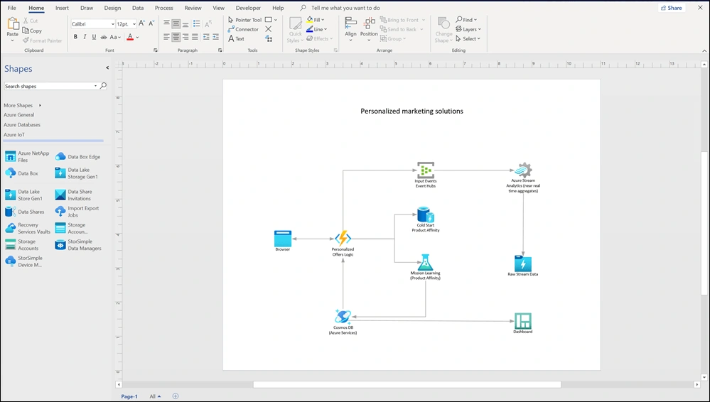 Microsoft Visio 2021 Professional 2 Microsoft Visio 2021 Professional diagram and flowchart interface